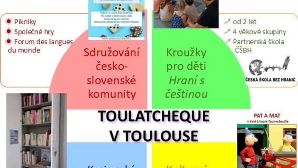 Foto: Toulatchèque Toulouse