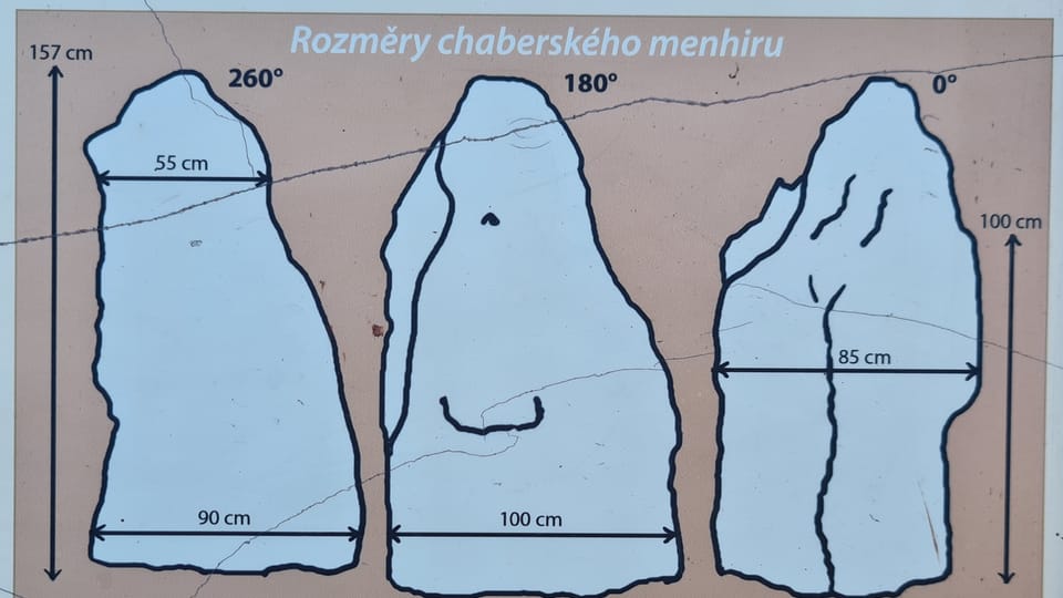 Rozměry 'Kamenného slouhy' znázorněné na naučné tabuli | Foto: Klára Stejskalová,  Radio Prague International