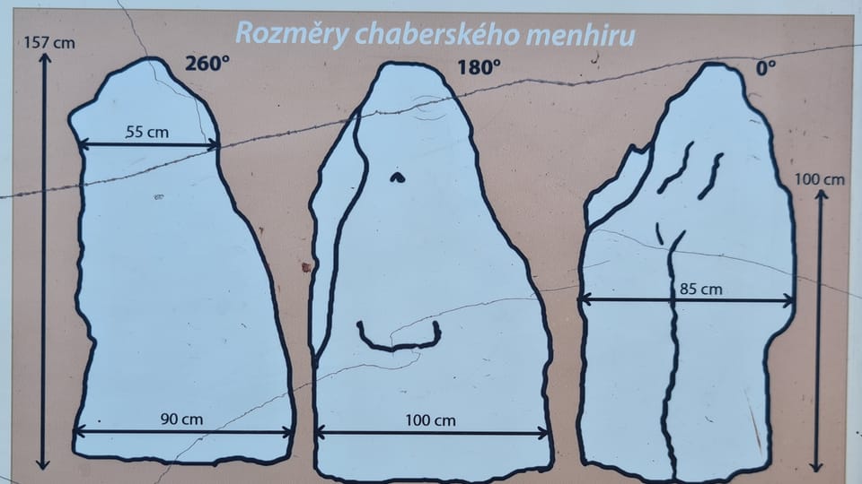 Rozměry 'Kamenného slouhy' znázorněné na naučné tabuli | Foto: Klára Stejskalová, Radio Prague International Rozměry 'Kamenného slouhy' znázorněné na naučné tabuli | Foto: Klára Stejskalová, Radio Prague International