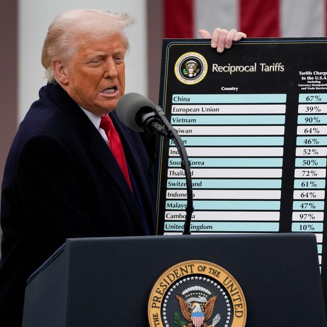 Donald Trump na tiskovém brífinku ukázal velkou tabulku, která ukazovala jak cla proti USA, tak i cla, která USA nyní zavedou | Foto: Kent Nishimura, POOL / EPA / Profimedia